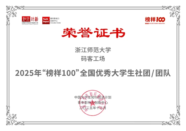 2025年“榜样100”全国优秀大学生社团/团队证书全图